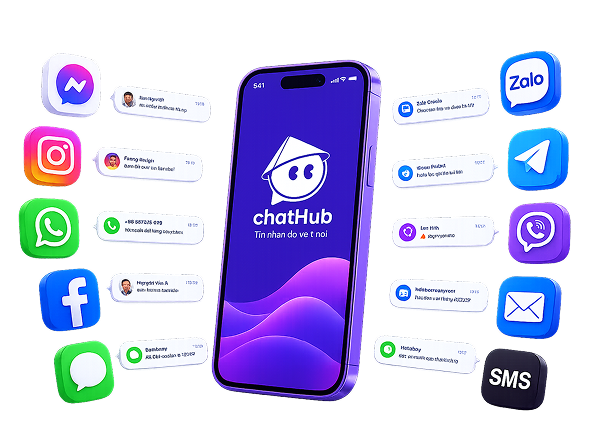 ChatHub - giúp khách hàng quản lý tập trung